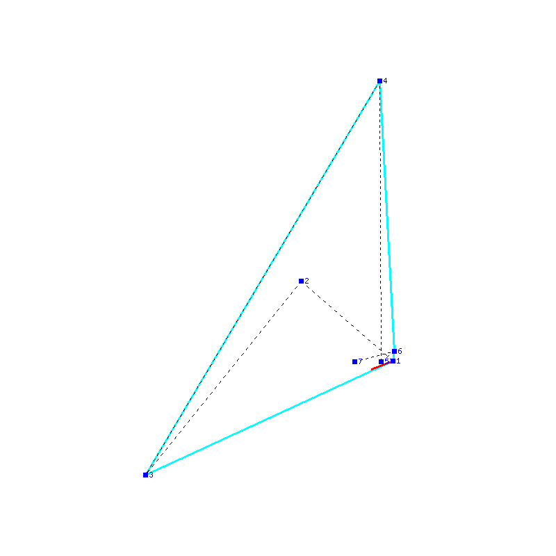 Flugauswertung